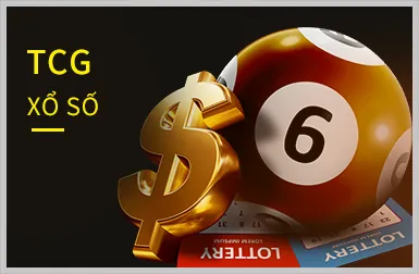 Code Sự Kiện Đặc Biệt